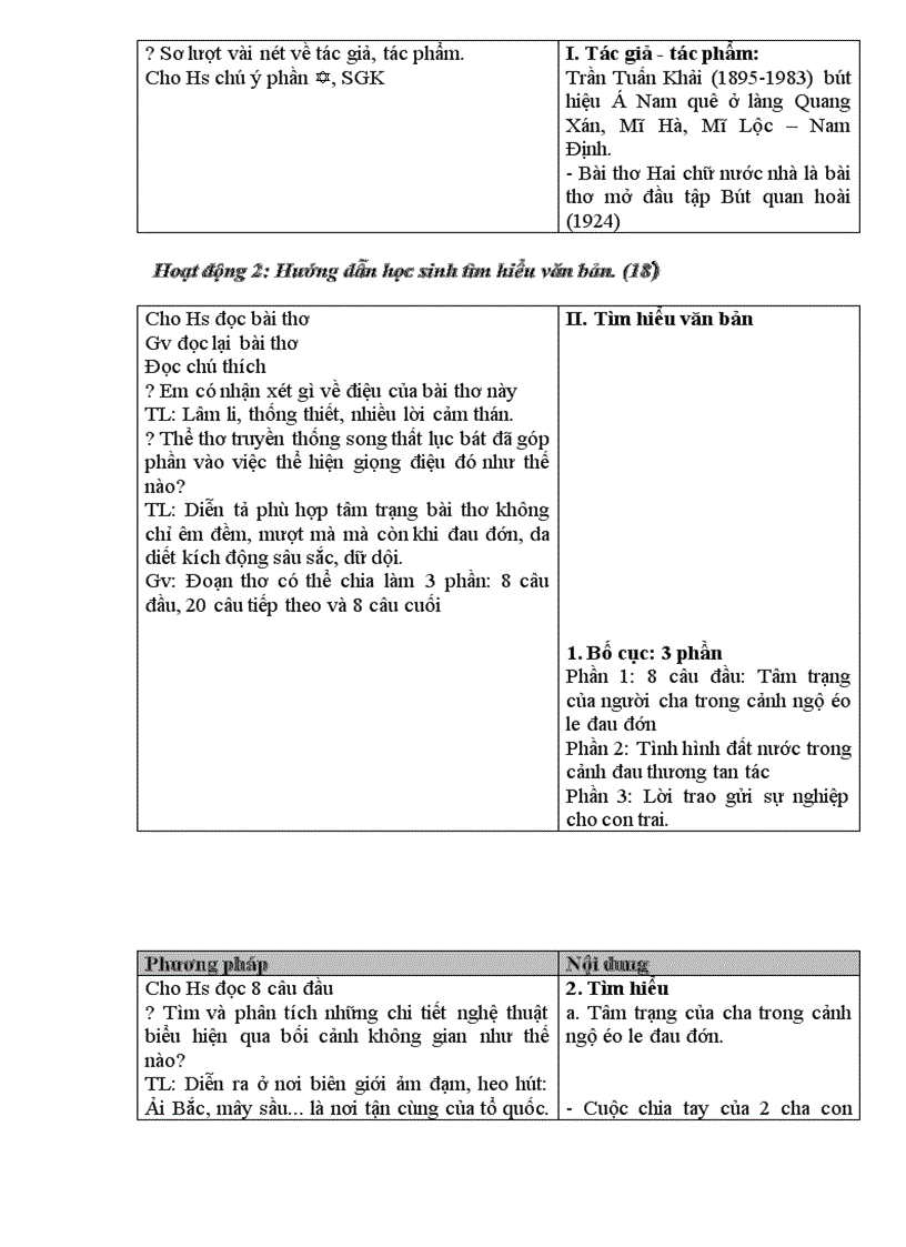 image for page Văn 8 tuần 15 19