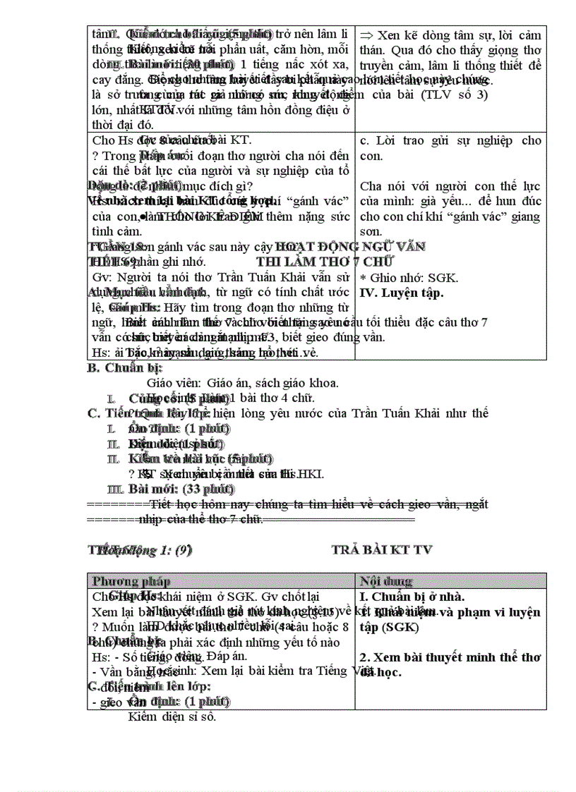 image for page Văn 8 tuần 15 19