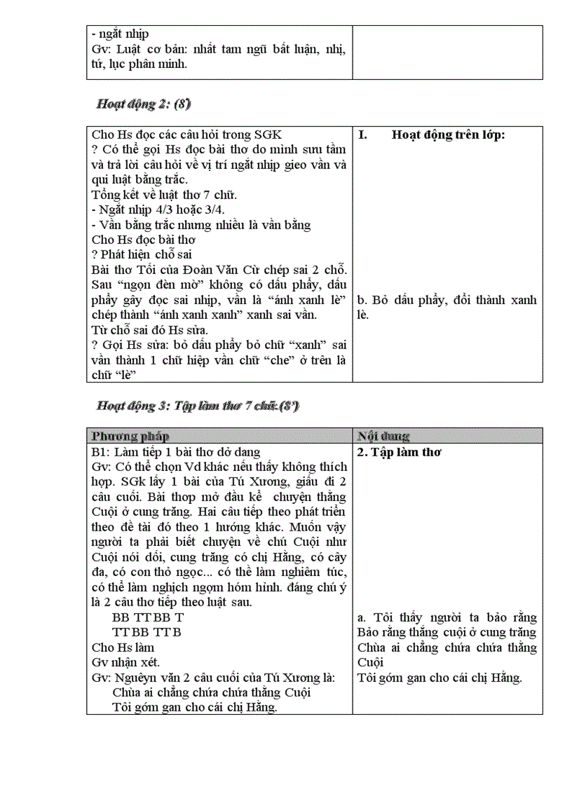 image for page Văn 8 tuần 15 19