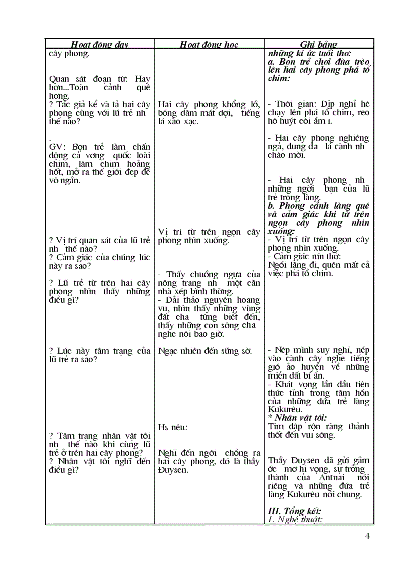 image for page Van ban