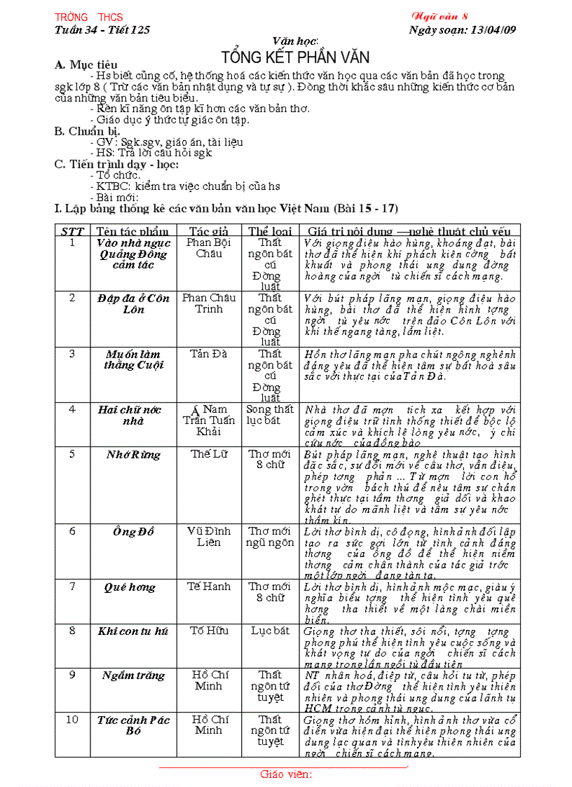 Van8 Tuần 34 đến Tuần 37