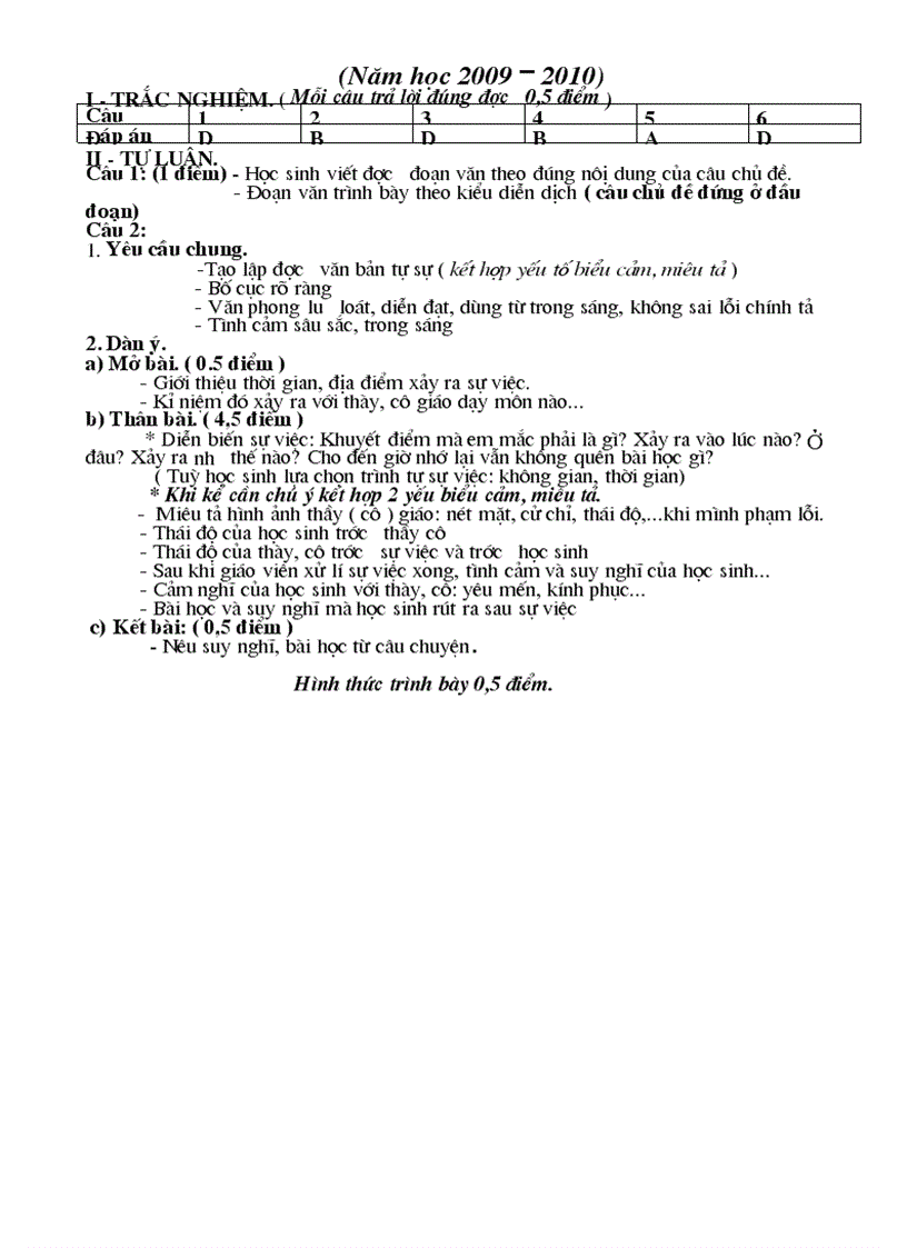 image for page Đề thi văn 8 1