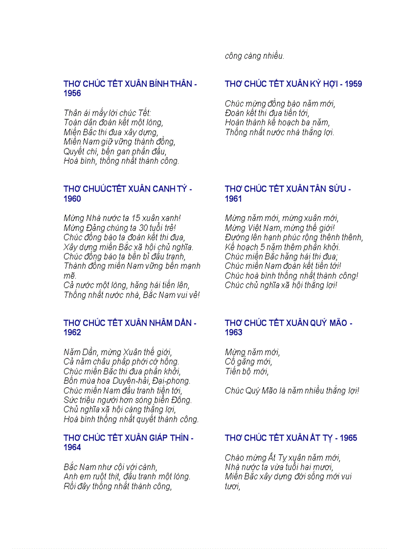 image for page 20 bài thơ chúc tết của Hồ Chủ Tịch