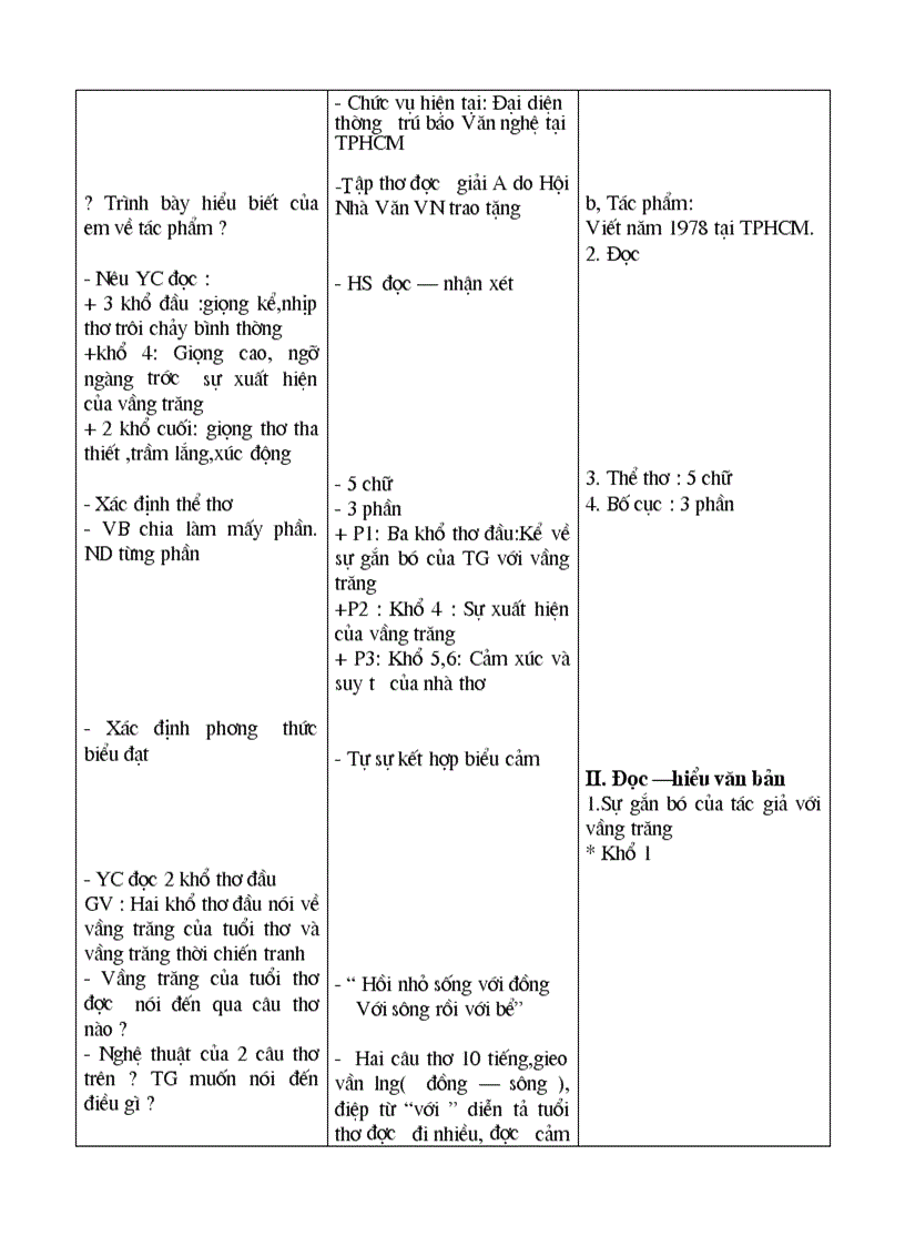 image for page Anh trang 3cot hay
