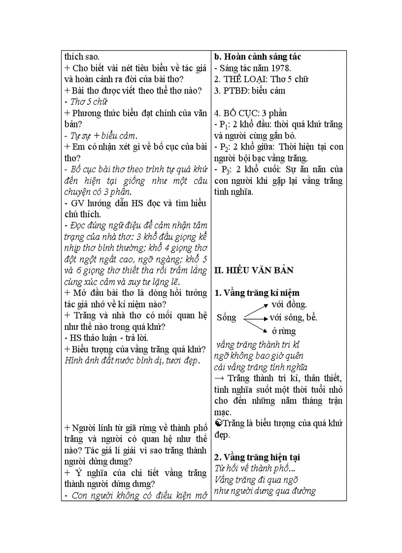 image for page Anh trang nguyen duy