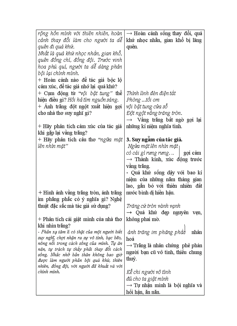 image for page Anh trang nguyen duy