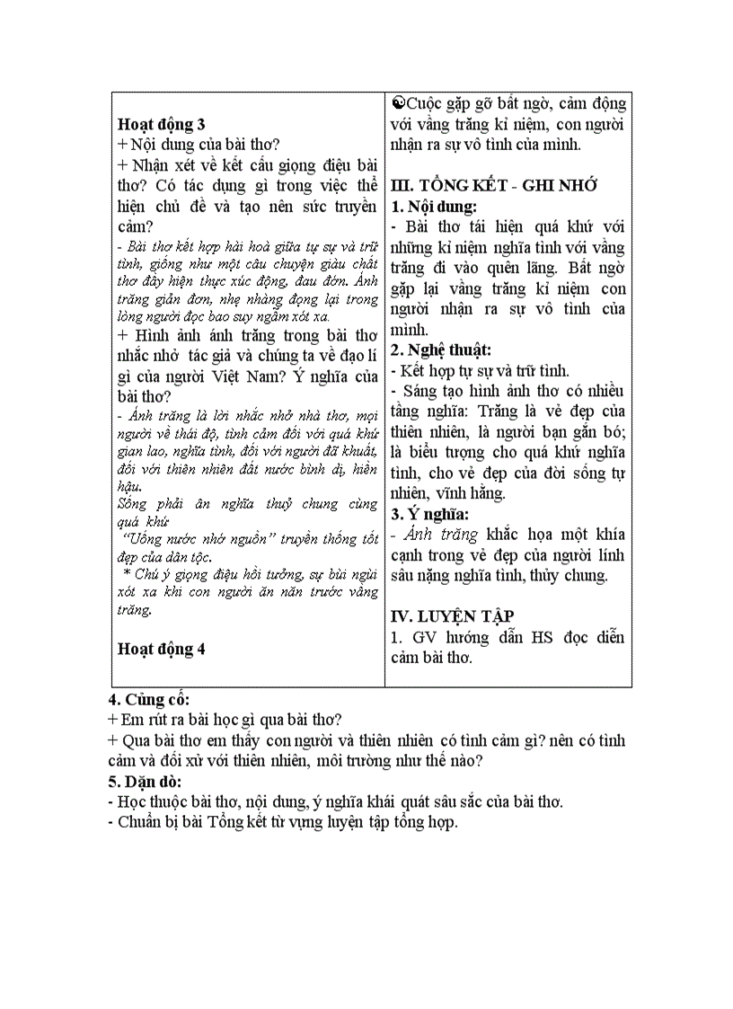 image for page Anh trang nguyen duy