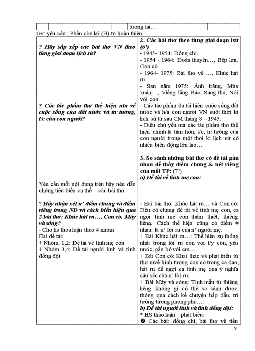 image for page Bai 25