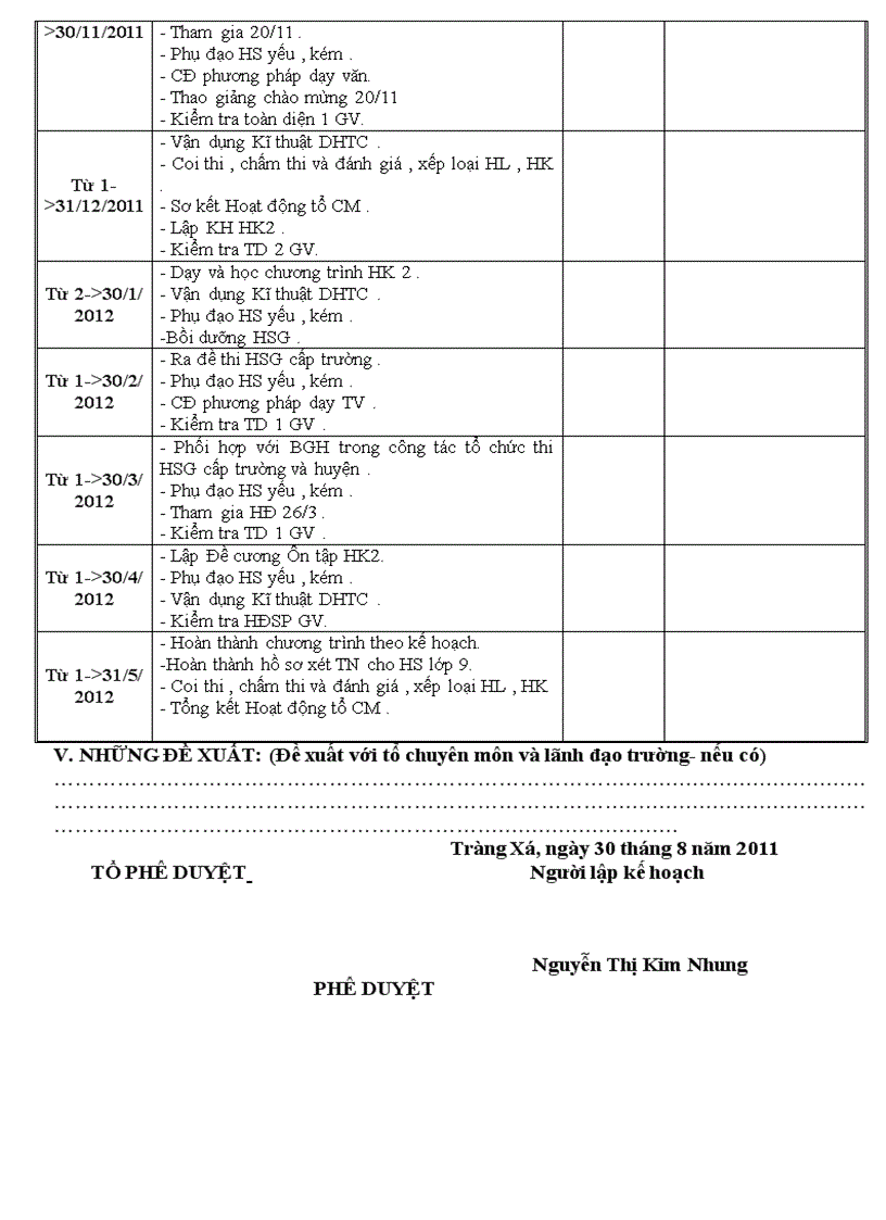 image for page Bài giảng của tôi
