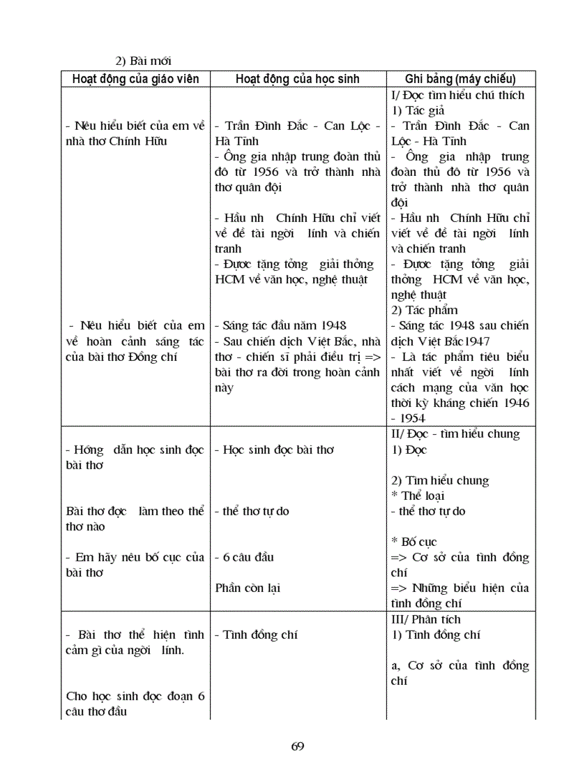 image for page Bai soan ngu van 9 ca nam 3 cot