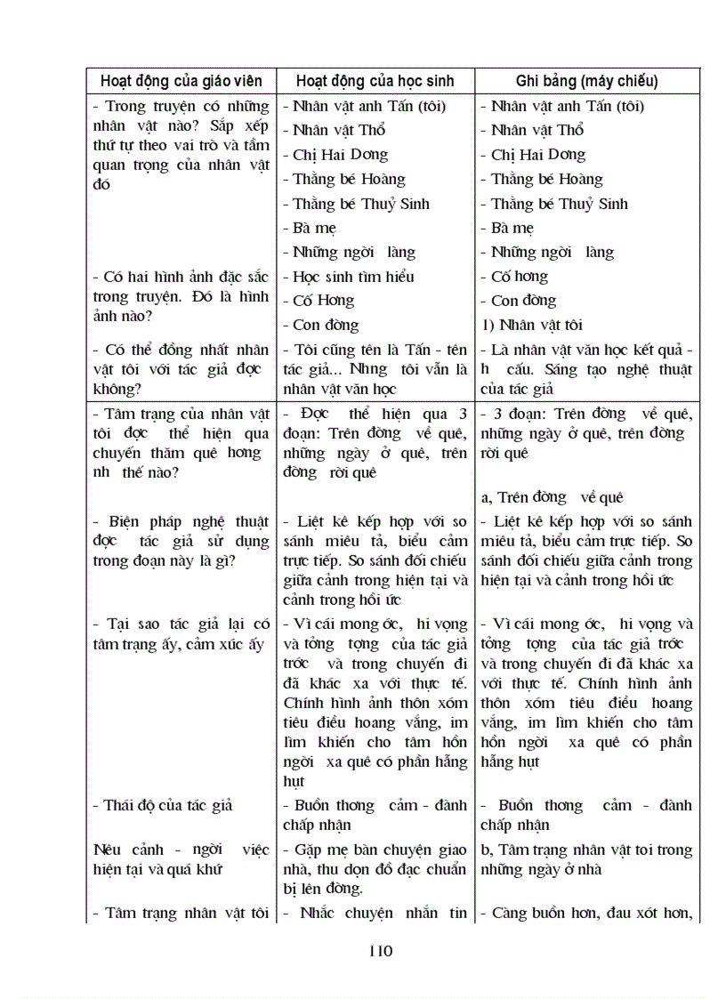 image for page Bai soan ngu van 9 ca nam 3 cot