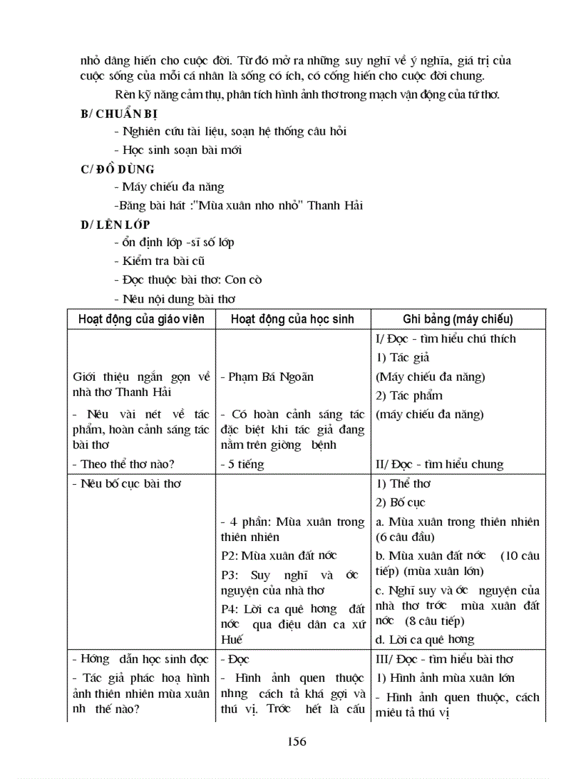 image for page Bai soan ngu van 9 ca nam 3 cot