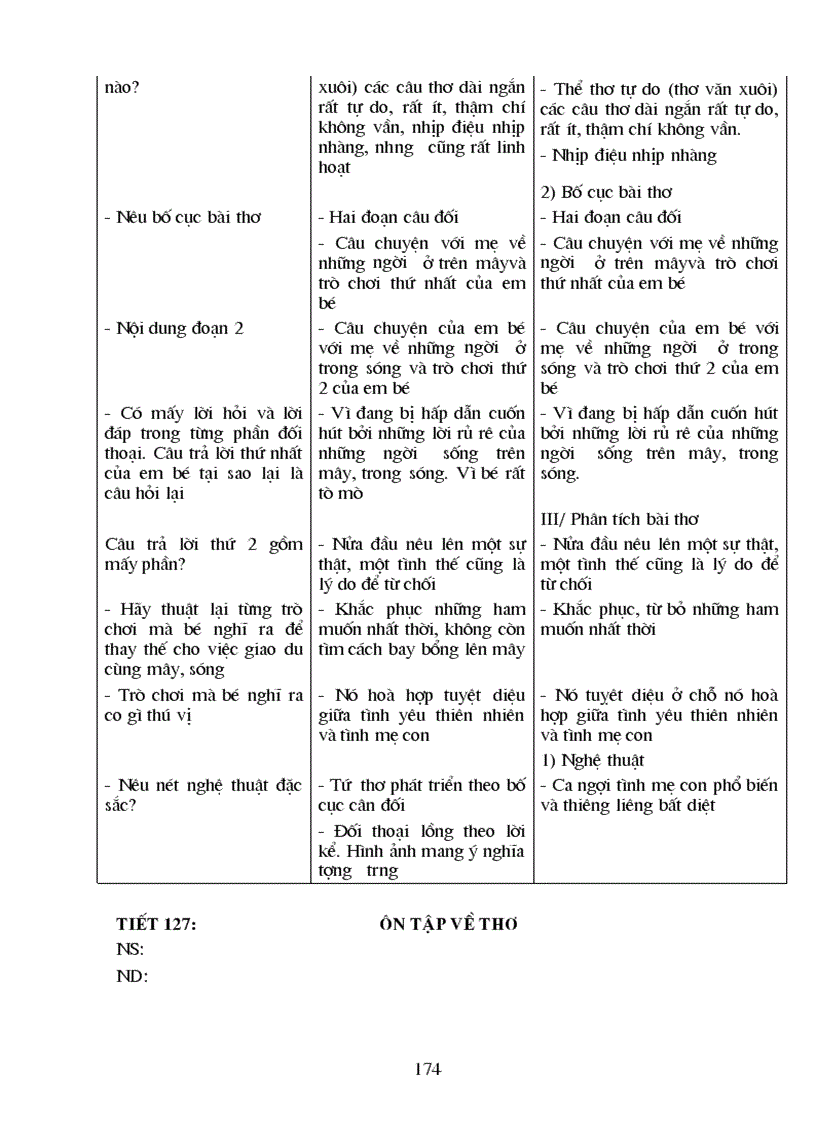 image for page Bai soan ngu van 9 ca nam 3 cot