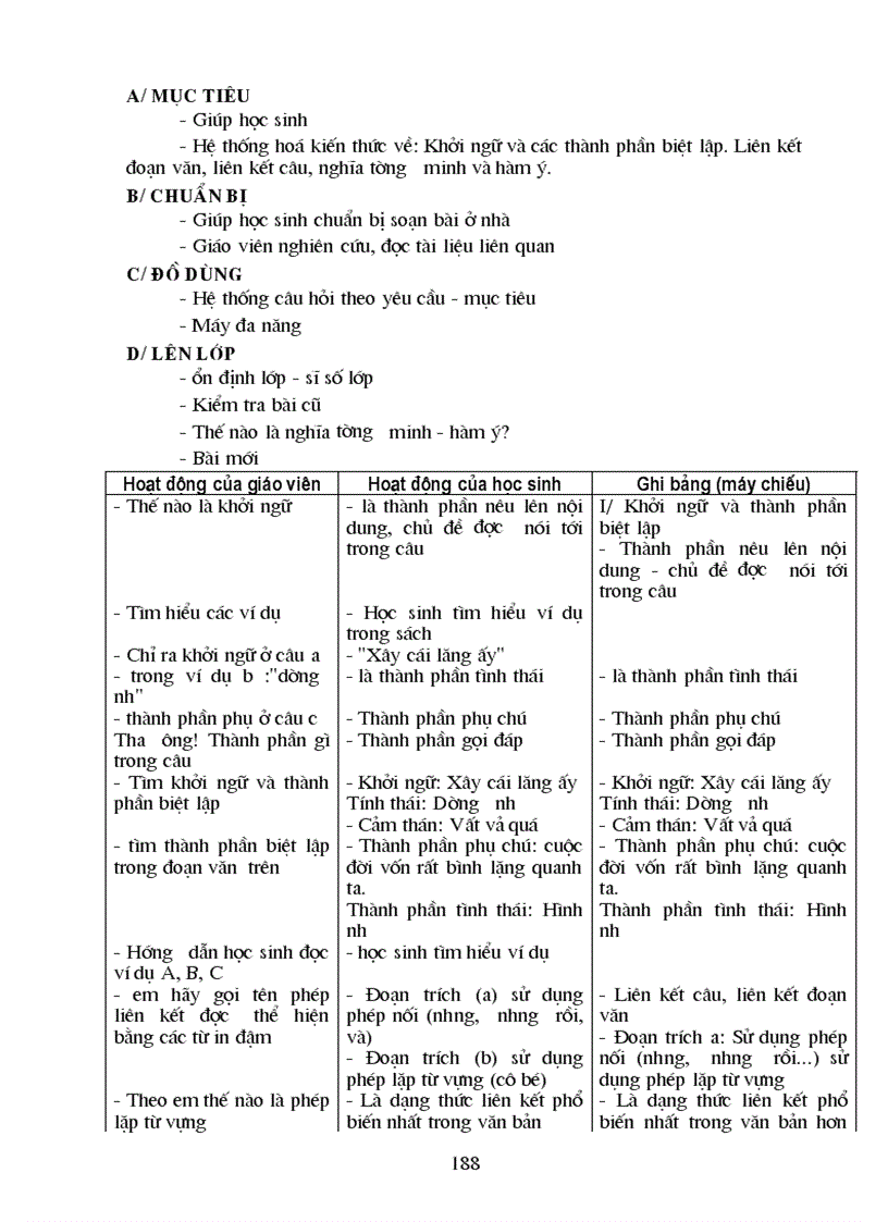 image for page Bai soan ngu van 9 ca nam 3 cot