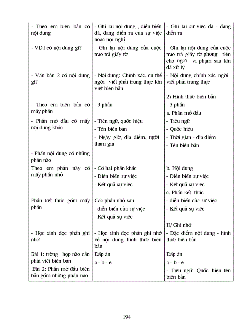 image for page Bai soan ngu van 9 ca nam 3 cot