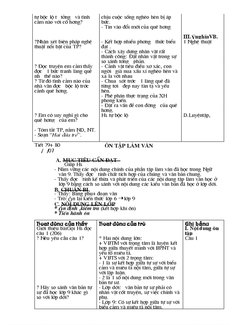 image for page Bài soan ngữ văn 9 kì I