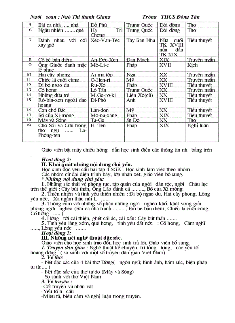 image for page Bai soan ngu van 9 1