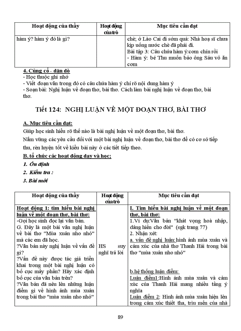 image for page Bài soạn ngữ văn lơp 9