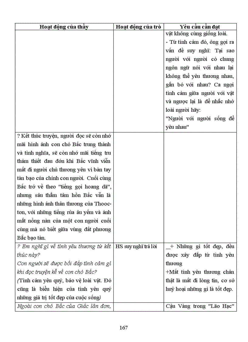 image for page Bài soạn ngữ văn lơp 9