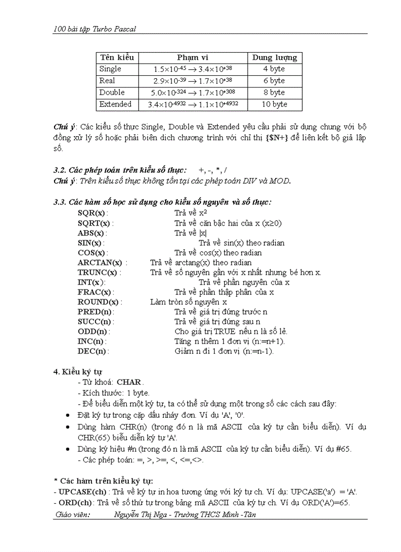 image for page Bai tập Pascal
