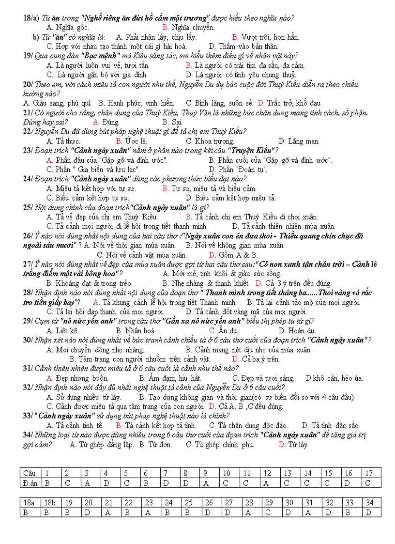 image for page Bài tập trắc nghiệm 2