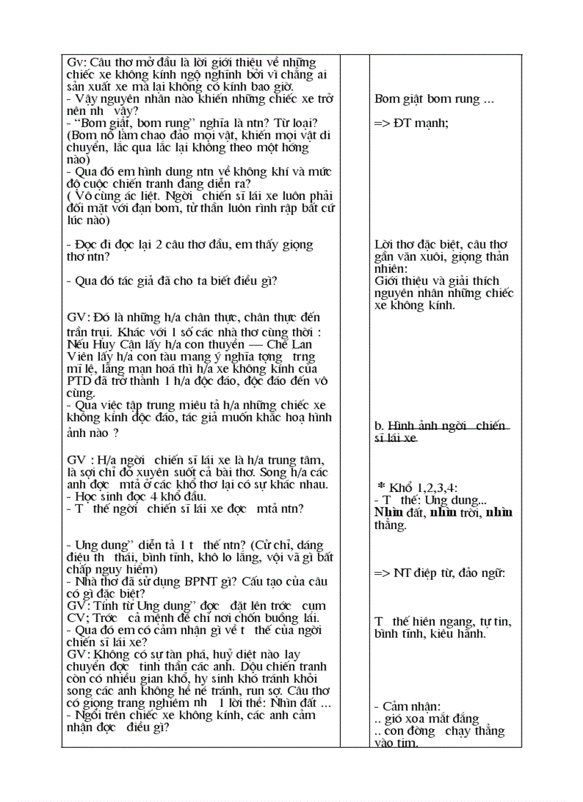 image for page Bai tho ve tieu doi xe Hai