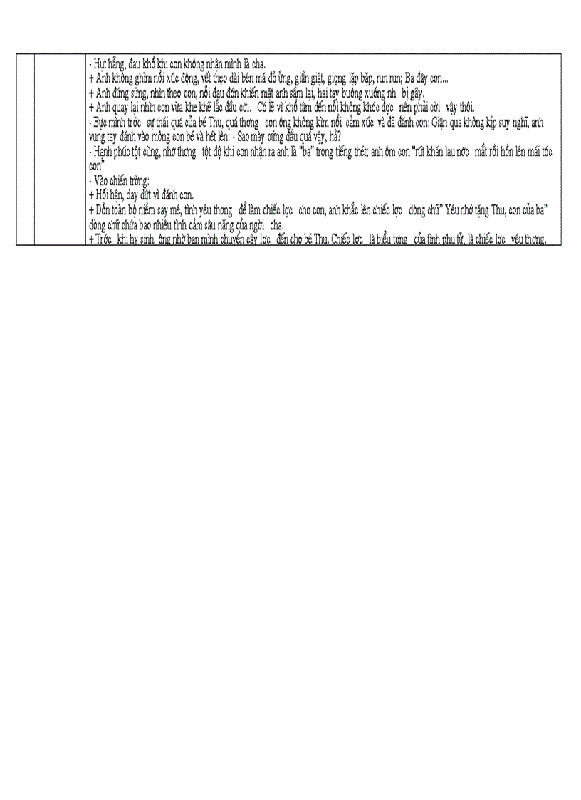 image for page Bảng hệ thống ôn tập