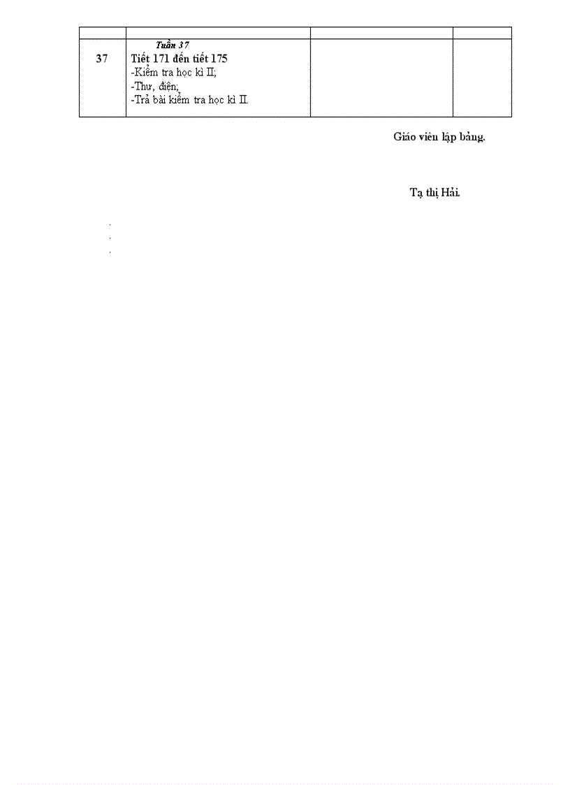 image for page Bang thong ke do dung