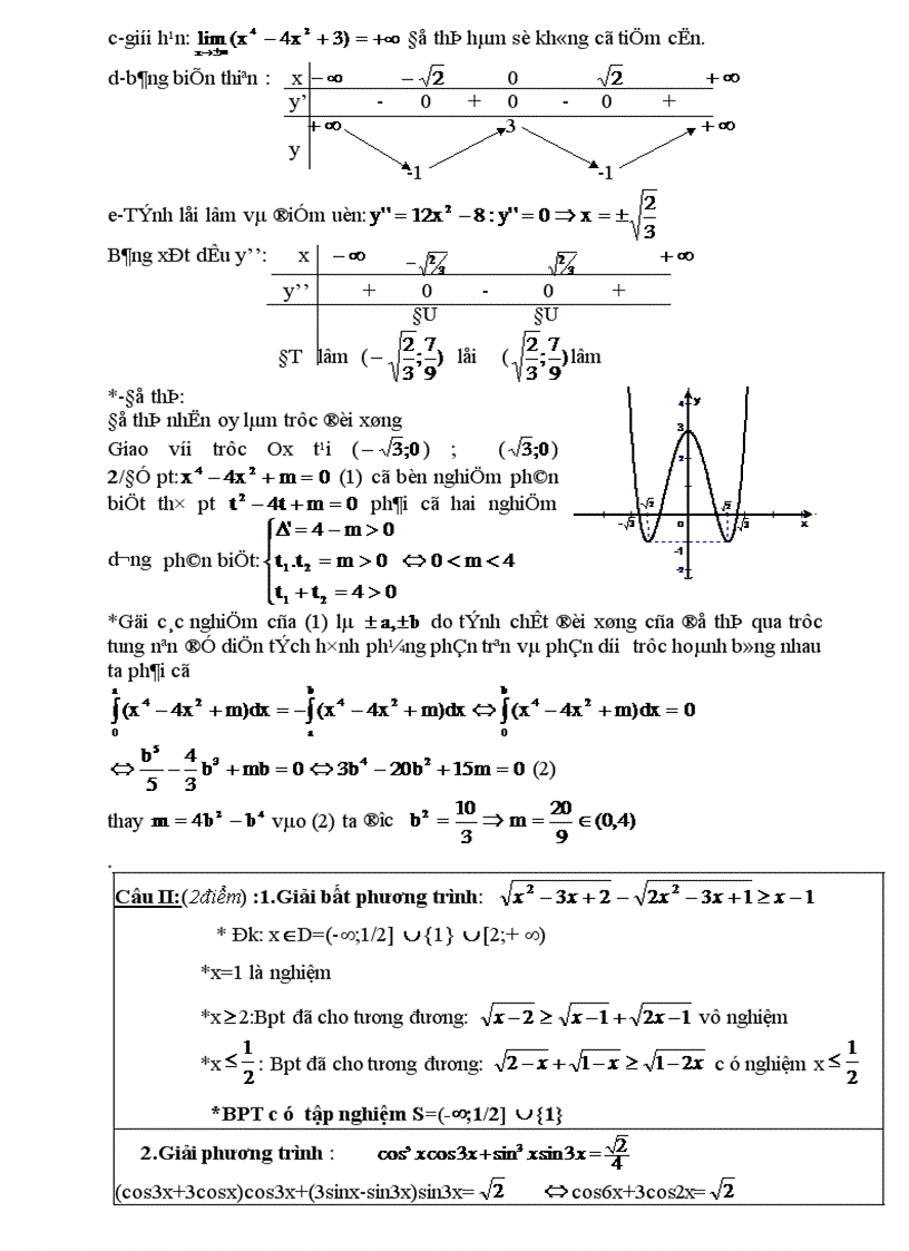 image for page Bộ đề ôn thi đại học 2010 da chi tiết