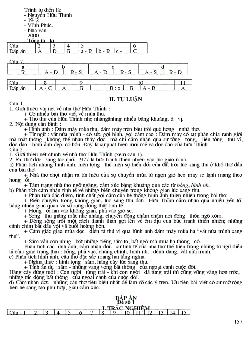 image for page Bộ đề ôn thi hs giỏi 9