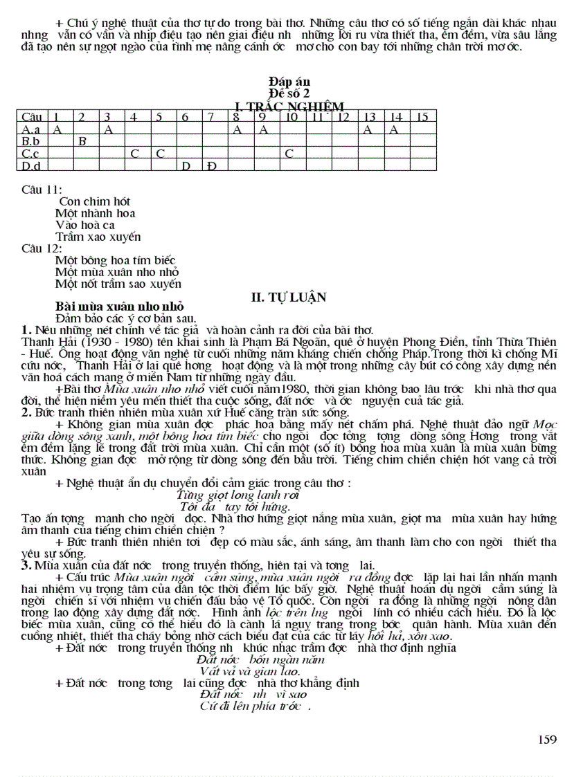 image for page Bộ đề ôn thi hs giỏi 9