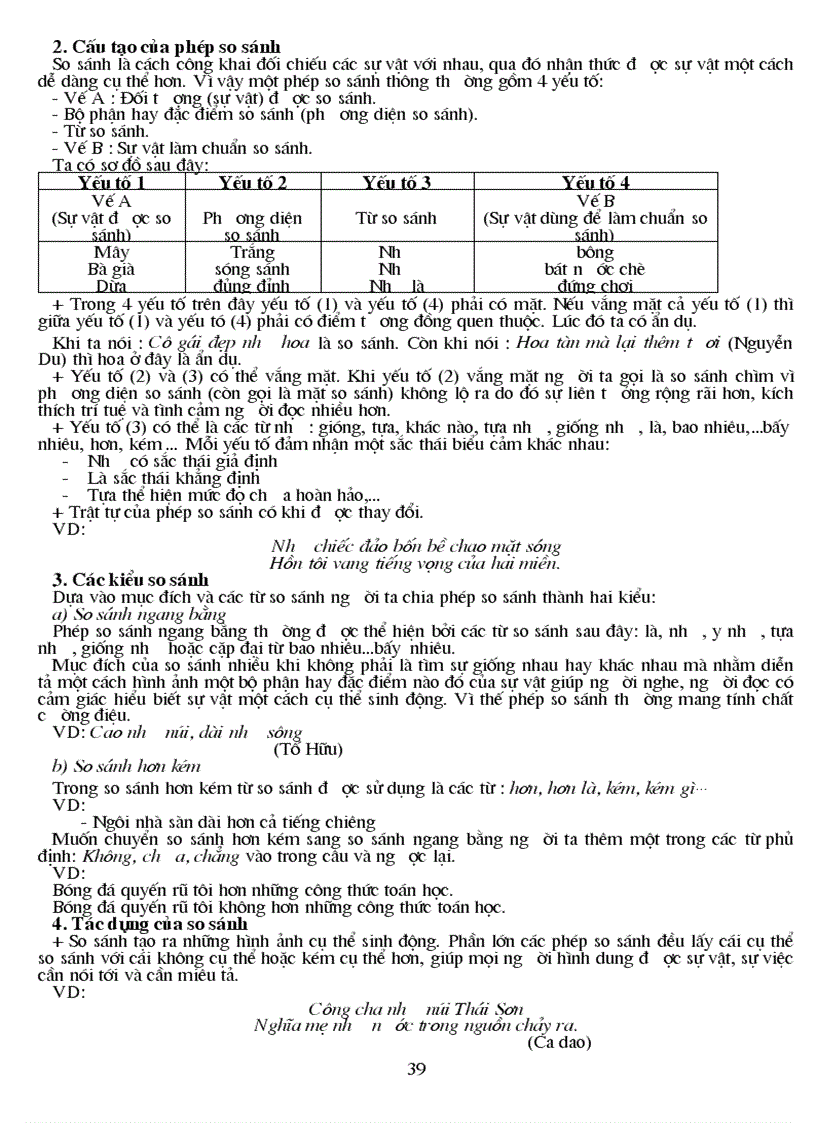 image for page Bộ đề ôn thi lớp 10 văn