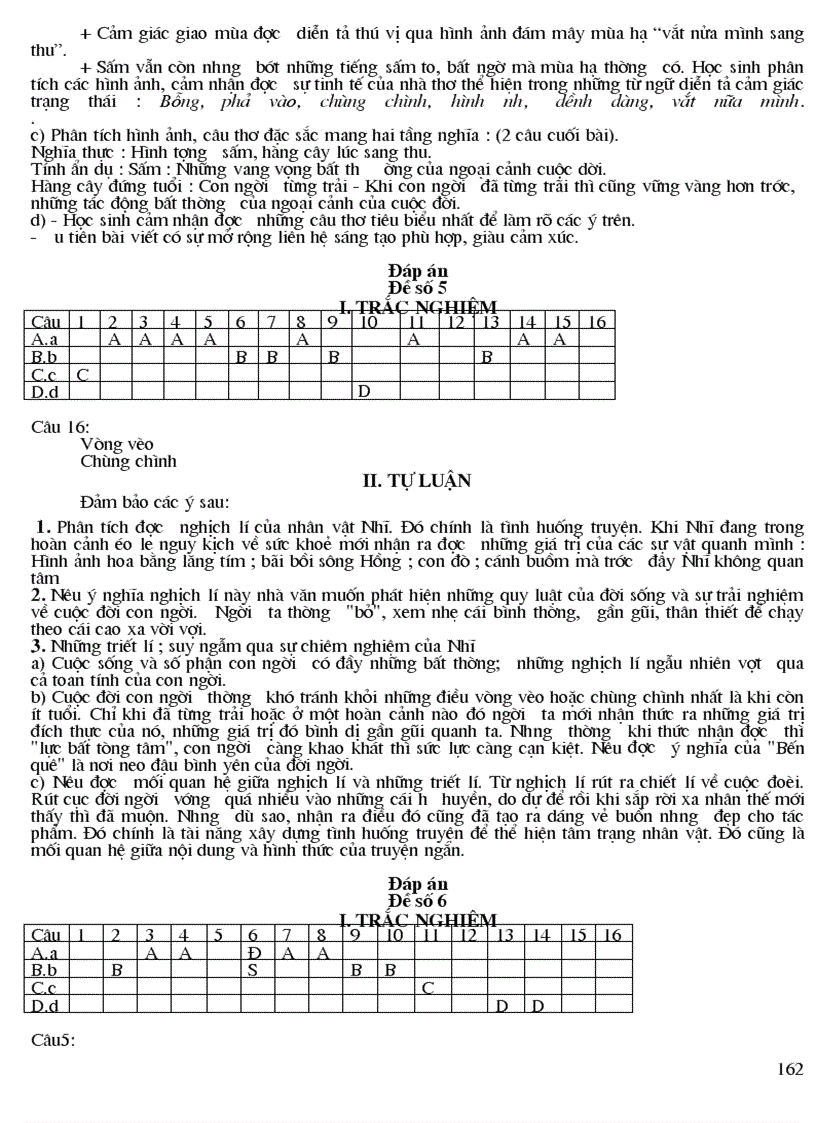 image for page Bộ đề ôn thi vào lớp 10