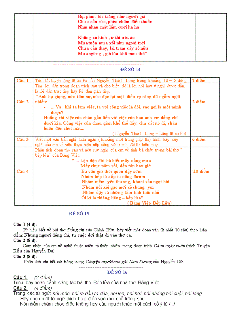 image for page Bồi dưỡng hsg văn 9 2011 2012