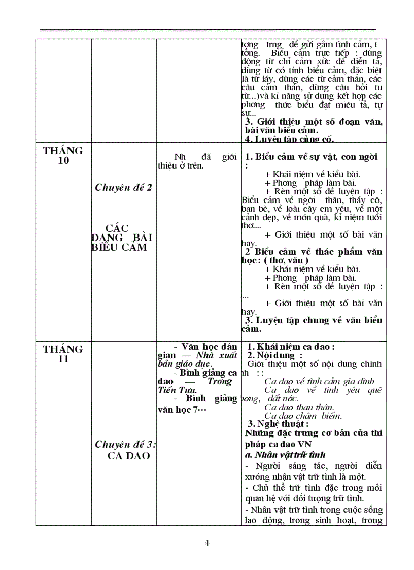 Bồi dwowngx gv dạy hs gioi