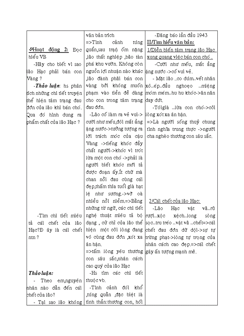 image for page Bài 4 1