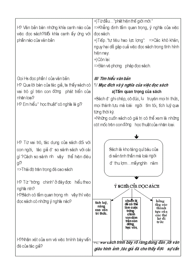 image for page Bàn về đọc sách 1