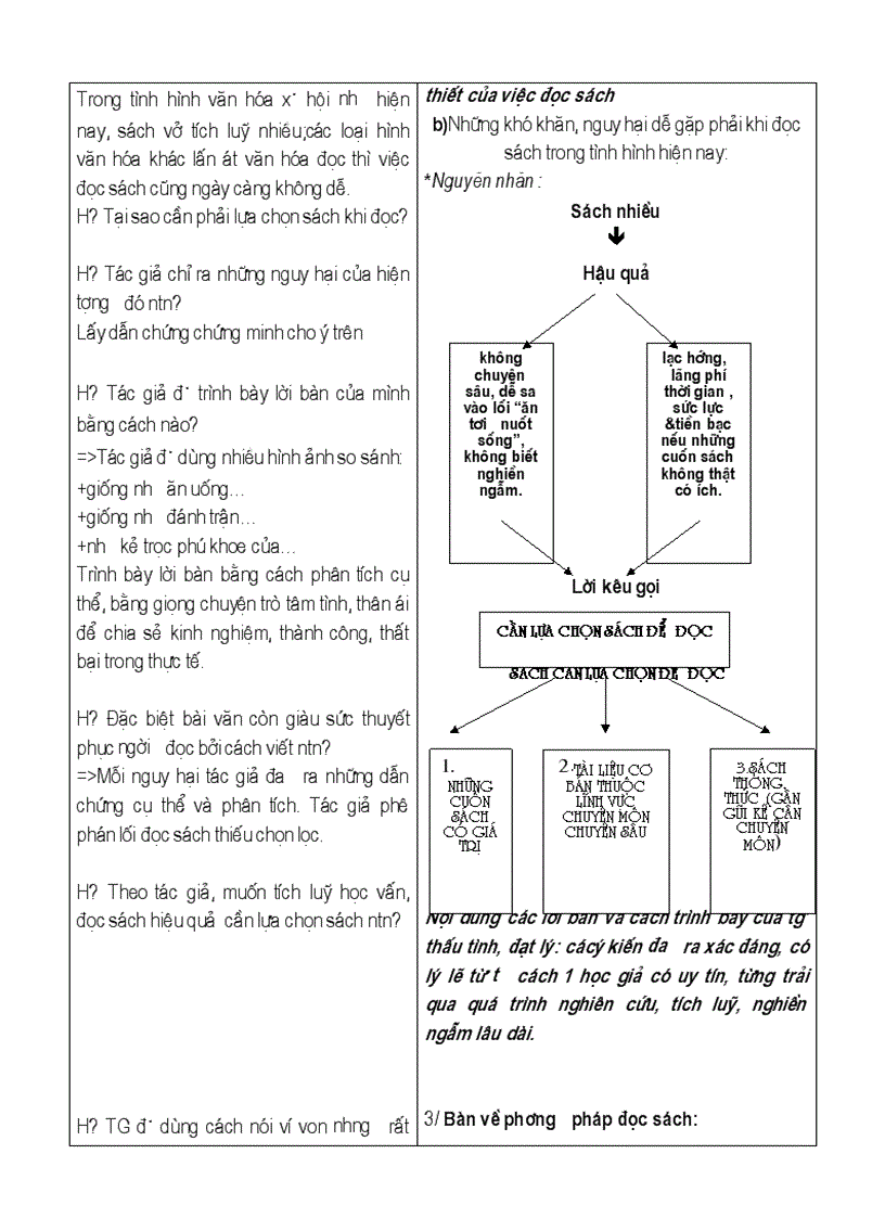 image for page Bàn về đọc sách 1