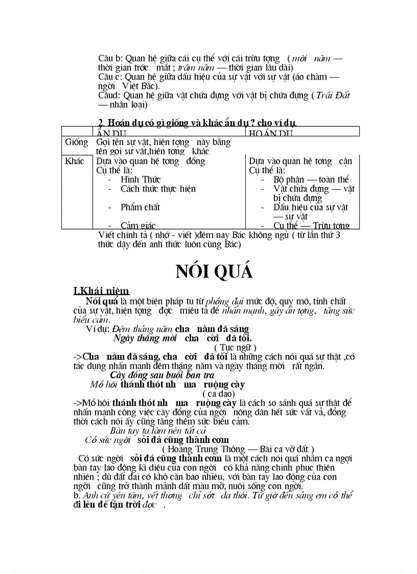 image for page Cac bien phap tu tu