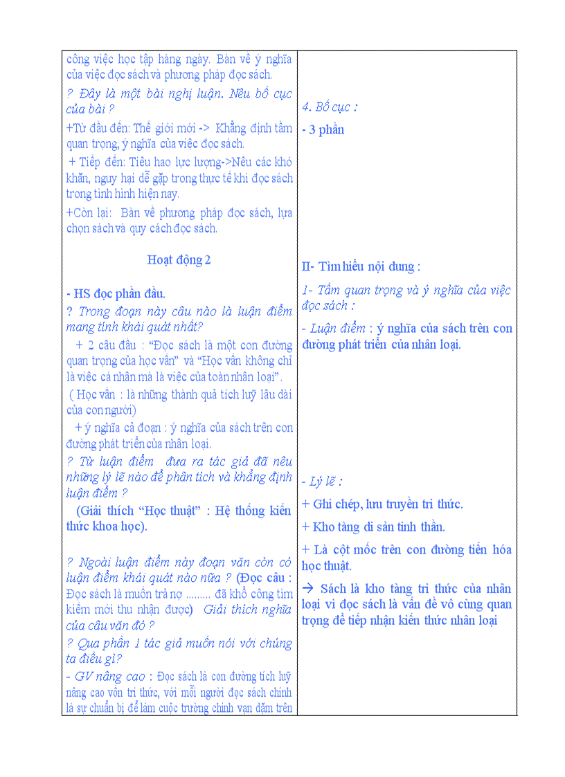 image for page Cau hoi on thi vao 10 van moi