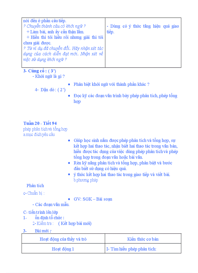 image for page Cau hoi on thi vao 10 van moi