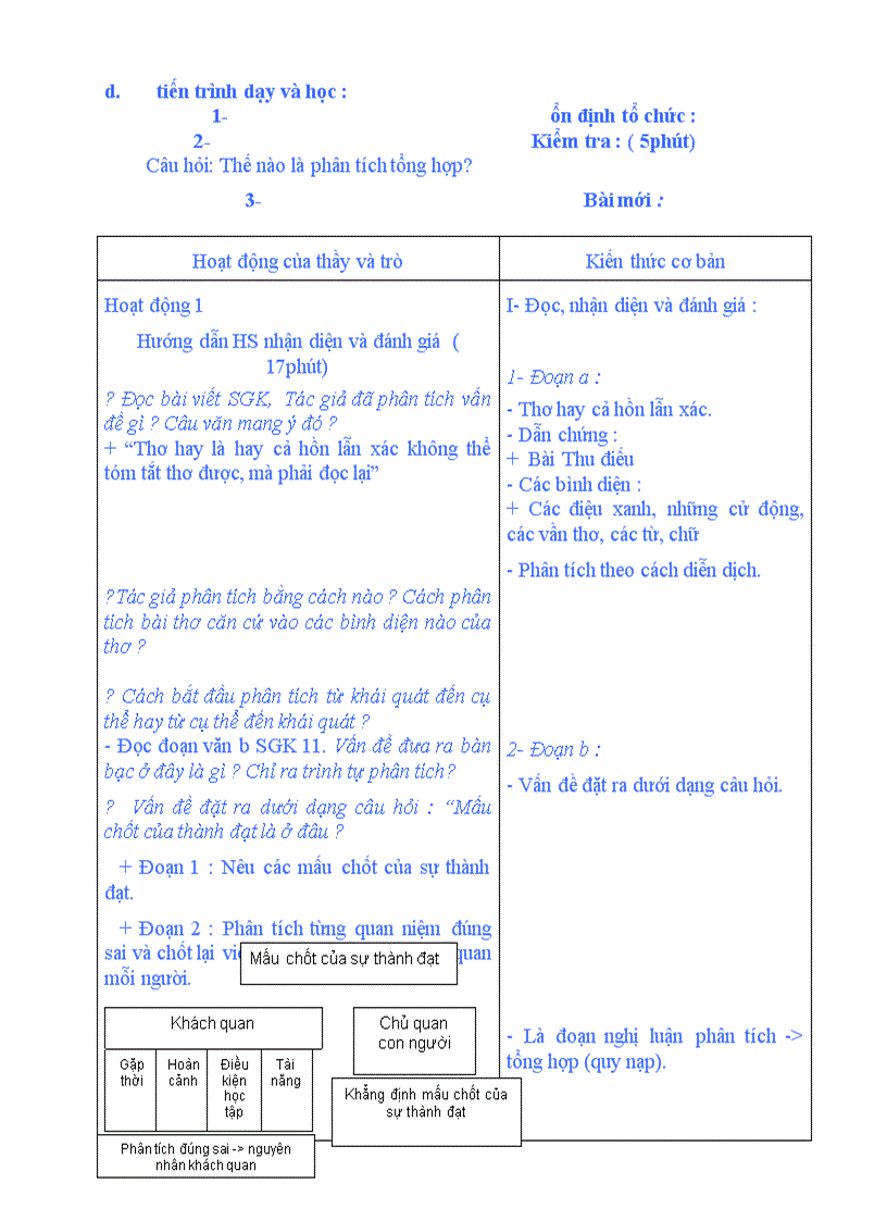 image for page Cau hoi on thi vao 10 van moi