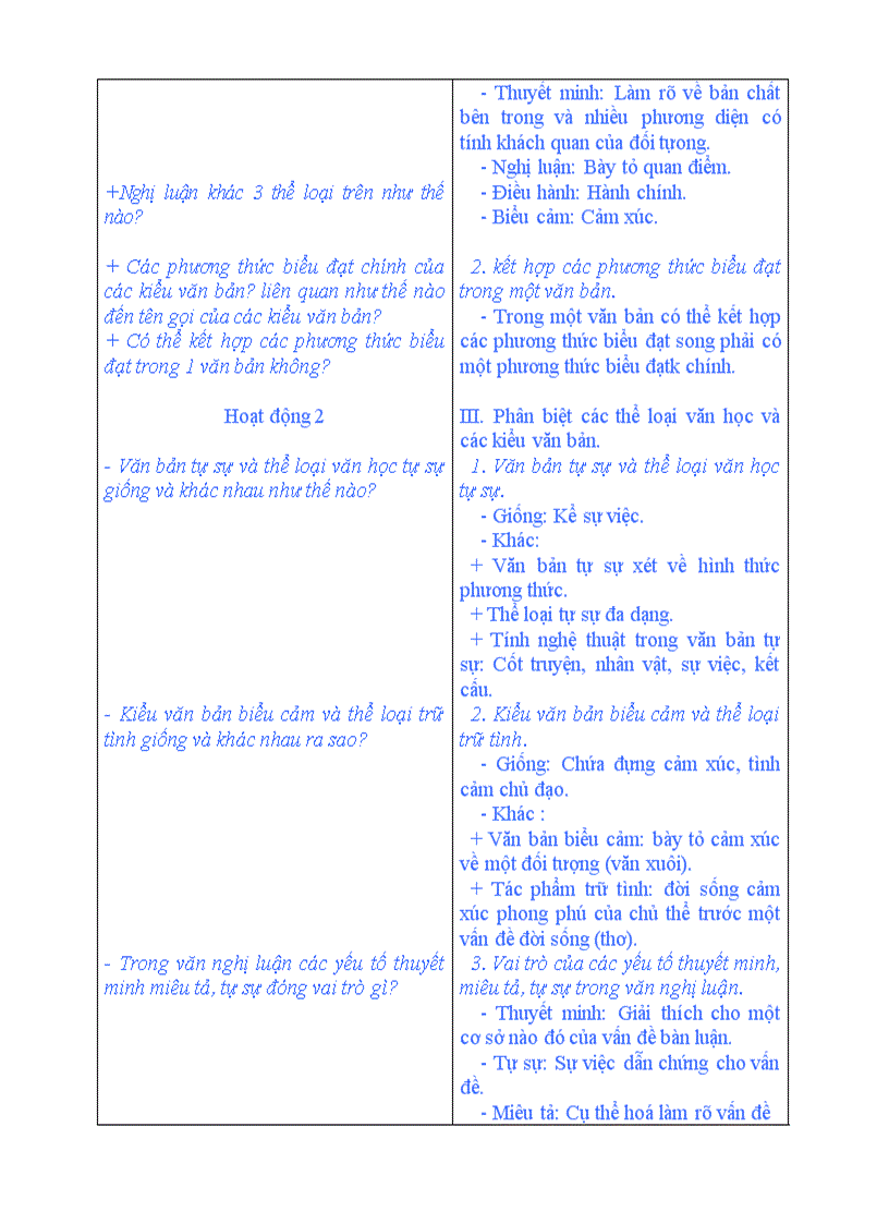 image for page Cau hoi on thi vao 10 van moi