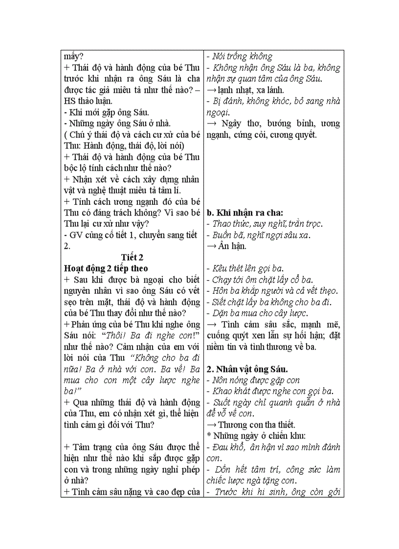 image for page Chiếc lược ngà