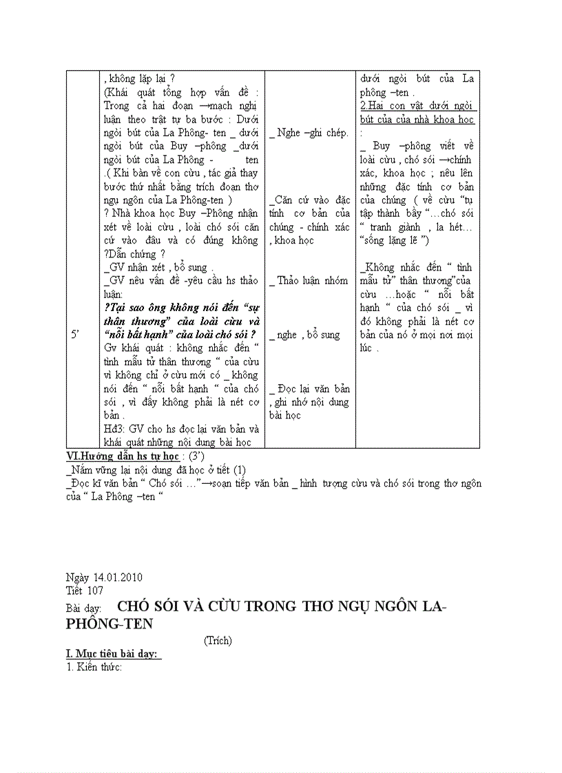 image for page Chó sói và cừu trong thơ ngụ nôn của La Phông Ten