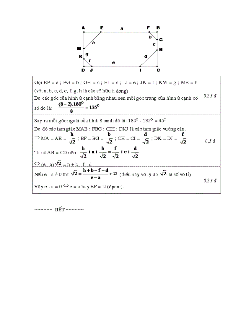 image for page Chuyen de boi duong HS gioi