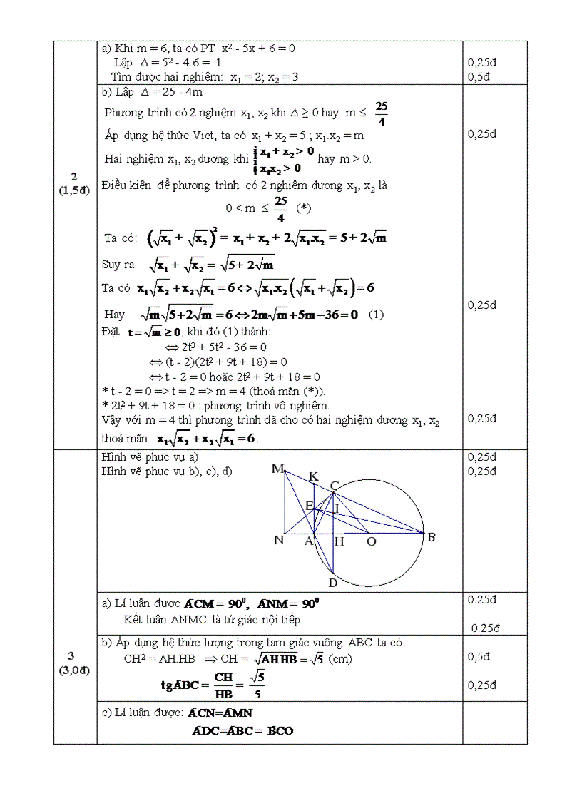 image for page Chuyen de boi duong HS gioi