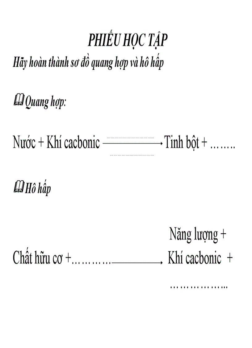 image for page Chuyên đề sinh 6