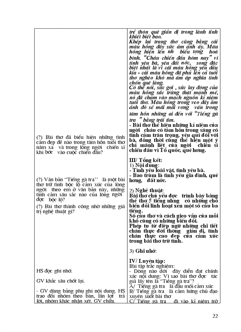 image for page Chuyên đề Thơ và PP dạy Thơ