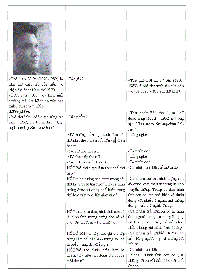 image for page Con cò HDDT